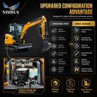 NIMBUS Nouvelle Conception Mini-Excavatrice Compacte de 3,7 Tonnes pour Ferme, Verger, Aménagement Paysager, Cabine Hydraulique, Chenilles en Caoutchouc, Mini-Excavatrice de Terrassement