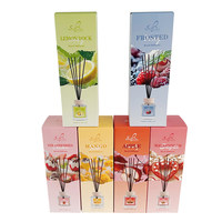 Fabricants de parfums de Dubaï, vente en gros et au détail, parfums de haute qualité, parfum durable, décoration d'intérieur, désodorisant, livraison rapide.