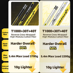 Canne à pêche multi-sections en fibre de carbone personnalisée, marque privée, haute qualité, réglable, légère, pour la pêche professionnelle en <span class=keywords><strong>lac</strong></span> et en rivière - Product Image 3
