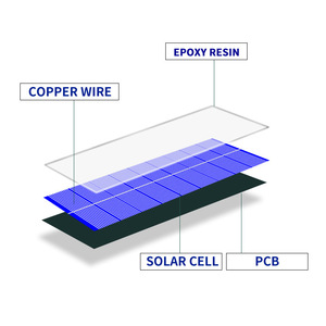 Ak Solar Epoxy Panel 60x60 1V 2V <b>5V</b> Custom Flexible Polycrystalline Monocrystalline For Outdoor Use - Product Image 2