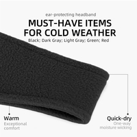 Bandeaux coupe-vent avec protection pour les oreilles, cache-oreilles chauffants en polaire pour l'hiver, pour hommes et unisexe, pour la course à pied