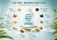 Capsules liposomales NAD+ OEM, formule 10 en 1, resvératrol, quercétine, stimulant immunitaire, complément alimentaire à base de plantes, soutien énergétique végétalien