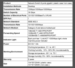 Kim Loại Đa Chức Năng Thông Minh Máy Tính Để Bàn Chuyển Đổi <span class=keywords><strong>Gigabit</strong></span> 8 Cổng 10/100/1000Mbps Mạng Chuyển Đổi - Product Image 5