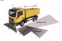 Enregistreur 10 pouces 2 caméras 1080p surveillance des angles morts module GPS caméra de rétroviseur de voiture à clipser