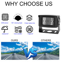 Caméra avant et de recul 12V-36V HD AHD infrarouge vision nocturne 1080P étanche IP68 avec écran partagé 7,0 pouces pour chariot élévateur, camping-car, camion