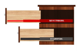 Correderas Telescópicas de Doble Extensión de Acero con Rodamientos de Bolas de 53 mm, Cierre Suave, para Cajones, Ideales para Cocina, Sala de Estar y Taller - Product Image 2