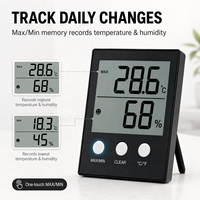Thermomètre et hygromètre d'intérieur avec grand écran LCD, moniteur de température et d'humidité ambiante avec indicateur de confort max/min pour la maison et la crèche
