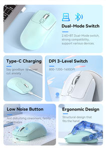 Wholesale Mini Portable Bluetooth Wireless <b>Mouse</b> Lightweight Travel Silent <b>Mouse</b> Souris Raton Maus - Product Image 5