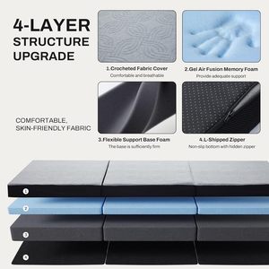 Comfortable Modern Square Polyester Travel <b>Mat</b> with Foldable Design and Support Cushion for Home Use - Product Image 2