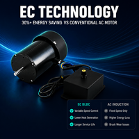 Motor EC BLDC de 150W, 3300 RPM, Velocidad Variable, Bajo Ruido (Menos de 40dB), Certificado CE UL, Doble Voltaje 110V/220V