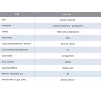 Module de refroidissement liquide pour serveur, solution complète de refroidissement liquide direct pour les racks de serveurs IA multi-GPU