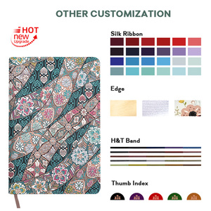 Customizable Supplier Religious Gift Embroidery Bible Cover Colorful Fabric <strong>Different</strong> Patterns <strong>Church</strong> <strong>Christian</strong> Accessory - Product Image 5