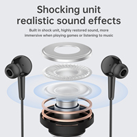 Échantillon Gratuit ASPOR A239 Écouteurs Filaire Stéréo HiFi avec USB-C, Haut-parleur 14mm, Commande Intégrée pour Musique et Appels