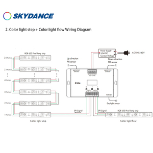 Controlador de Movimiento LED para Escaleras Skydance <span class=keywords><strong>ES24</strong></span>, DC 5V 12V 24V, 24 Canales, Luz Nocturna Interior con Sensor PIR, Regulador de Intensidad para Escaleras, Tira Flexible - Product Image 6