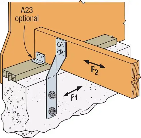 Kim loại thép không gỉ xây dựng phụ kiện nền tảng giàn Neo joist Bracket