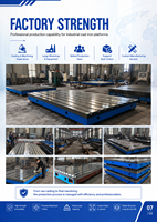 Planche de travail en fonte haute précision avec rainures en T pour soudage, marquage et inspection, personnalisée selon les dessins techniques des clients