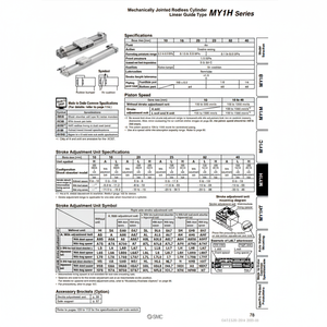 Piezas neumáticas articuladas mecánicamente de cilindro sin vástago de SMC Pneumatics - Product Image 1
