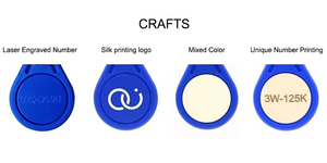 125Khz RFID keyfobs kiểm soát truy cập thẻ gần ID tk4100 cửa nhập <span class=keywords><strong>tag</strong></span> - Product Image 5