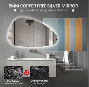 Miroir intelligent <span class=keywords><strong>LED</strong></span> créatif sans cadre, irrégulier et spécial, pour hôtel/maison/villa <span class=keywords><strong>de</strong></span> luxe - Product Image 5