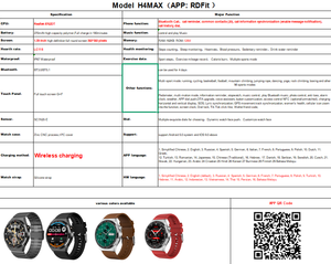 <span class=keywords><strong>Reloj</strong></span> <span class=keywords><strong>inteligente</strong></span> H4 PRO Max <span class=keywords><strong>para</strong></span> la salud de las mujeres, pantalla de 1,53 pulgadas, llamada BT, frecuencia cardíaca, NFC, carga inalámbrica, <span class=keywords><strong>reloj</strong></span> <span class=keywords><strong>inteligente</strong></span> deportivo <span class=keywords><strong>para</strong></span> hombres - Product Image 5