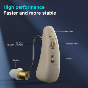 Aides auditives à accrocher à l'oreille <span class=keywords><strong>pour</strong></span> la réduction du bruit chez <span class=keywords><strong>les</strong></span> <span class=keywords><strong>personnes</strong></span> âgées souffrant de perte auditive, spécialement conçues <span class=keywords><strong>pour</strong></span> l'arrière de l'oreille - Product Image 2