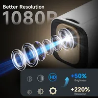 Projecteur portable HY310 avec mise au point automatique, 1080P, 330 ANSI, Android 11, haut-parleur 5W, Air Mouse et assistant vocal