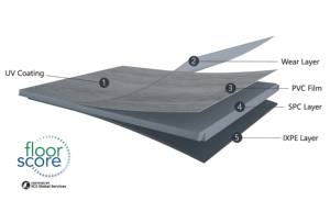 ベストセラーの木目調フローリング、防水<span class=keywords><strong>SPC</strong></span>フローリング、商業用<span class=keywords><strong>SPC</strong></span>クリックフローリング - Product Image 2