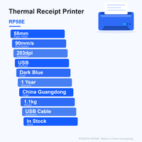 Printer Resi Termal 58mm USB Resolusi 203dpi Kecepatan Pencetakan 90mm Per Detik Printer Tiket Termal untuk Mesin Kasir POS