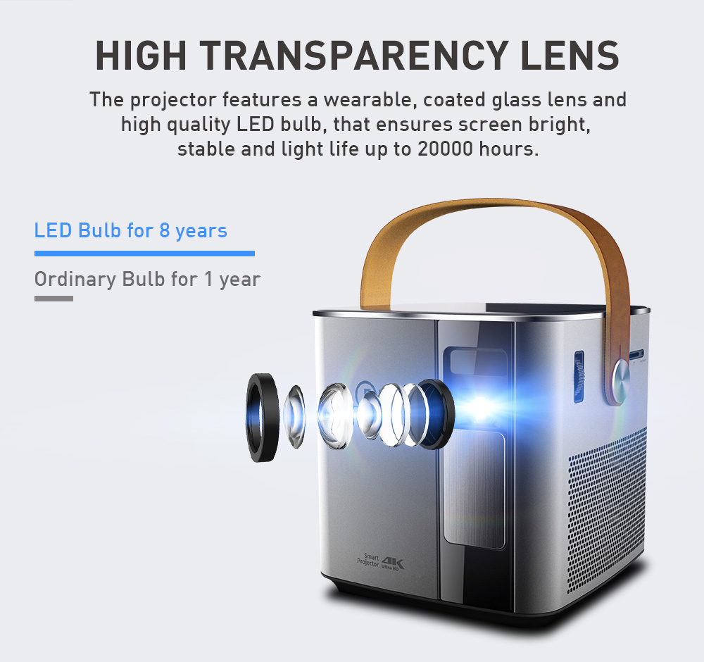 [YIDAHAI P12II]200 ANSI LUMENS LED+DLP Portable mini android mirror selling Hometheater Game Battery WIFI AI Projector