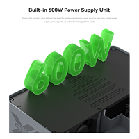 Docking Station Beelink EX Pro PCIe 5.0 EGPU untuk Mini PC, Mendukung Kartu Grafis NVIDIA & AMD untuk Gaming dan Pengeditan Video