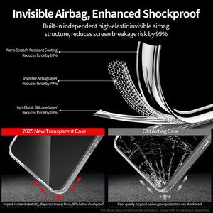 Coques de téléphone portable en silicone liquide transparent de luxe, écologiques et antichoc à bas prix pour OnePlus 9R - Product Image 5