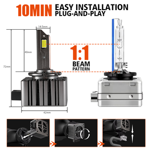 Zd45 12V 24V <span class=keywords><strong>55W</strong></span> 35W 30000lm D3S LED D1S D2S <span class=keywords><strong>D4S</strong></span> d5s D8S Led xe đèn pha CANBUS Trắng <span class=keywords><strong>HID</strong></span> D1R D2R D3R D4R d5r d8r tự động bóng đèn - Product Image 5