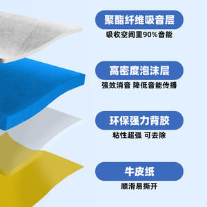 Autocollants de porte en coton super insonorisants et écologiques pour KTV, chambre à coucher, maison - Décoration murale pour pièce calme - Product Image 1