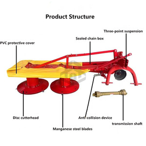 Cortacéspedes frágiles para tractor Cortacésped de tambor usado Maquinaria agrícola China - Product Image 4