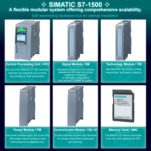 CPU Original Nova Siemens 1517-3 PN/DP SIMATIC S7-1500 Unidade Central de Processamento Controlador de Programação PLC 6ES7517-3AP00-0AB0 - Product Image 6