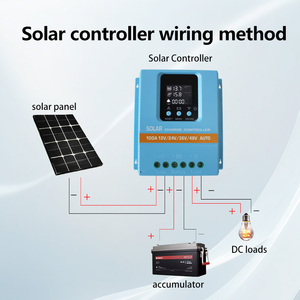 Nhà Máy Bán buôn thông minh 100a80a60a nhận dạng tự động 12/24/36/48V màn hình <span class=keywords><strong>LCD</strong></span> solarladeregler - Product Image 2