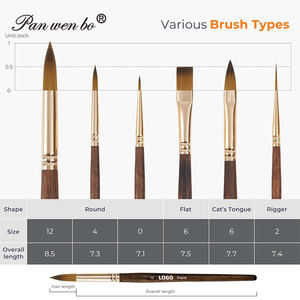 Panwenbo – Lot de 6 pinceaux de voyage pour artistes débutants, en poils de Kolinsky, professionnels et performants - Product Image 5