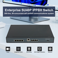 Nieuw SU40P IP PBX-telefoonsysteem voor 200 gebruikers, spraak- en video-opname, IP PBX voor bedrijven, hotels, overheid, ziekenhuizen en scholen