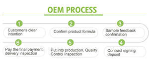 Honghao fornisce polvere di carota pura polvere di carota biologica - Product Image 6
