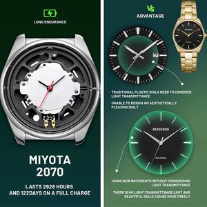 Montre-bracelet OEM personnalisée pour femme Besseron, chargeur éco-lumière, bracelet en acier inoxydable, blanc, bleu, vert – Style affaires et mode à quartz - Product Image 5