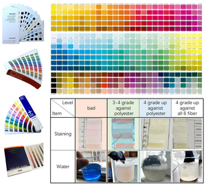 100 Polyester Stripe Birdeye Mesh Knit Fabric pour Sports T-shirt Collar Football Soccer Wear - Product Image 6