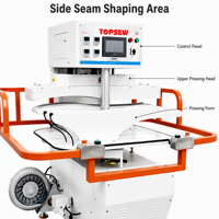 Machine automatique de façonnage des coutures latérales de chemises, machine de pressage et de collage des coutures sans plis pour vêtements TS-1088A, machine à coudre automatique