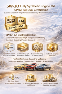 <span class=keywords><strong>Huile</strong></span> <span class=keywords><strong>moteur</strong></span> entièrement synthétique Tuban OEM 5W30 API SP GF-6 pour voitures à essence 5KG, garantie usine <span class=keywords><strong>5</strong></span> ans, commande d'échantillon prise en charge - Product Image 4