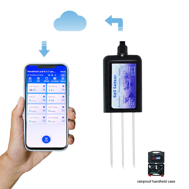 Best Price Easy to Install Digital Soil Moisture Sensor 4-20mA Output Digital Soil Sensor
