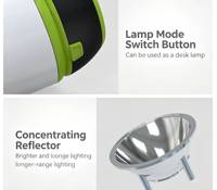 Lampe de camping LED 350 lumens avec indicateur de batterie, compatible 1*18650 Li-ion, IPX4, lampe de poche et lampe de bureau