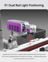 Máquina de Marcado Láser UV para Marcado de Plásticos de Ingeniería como Nylon, PEEK y PEKK
