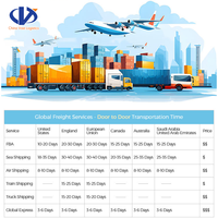 Servicios de Logística Confiables, Servicios de Transporte de Carga en Cadena de Suministro, 20GP 40HC, Costo LCL, Carga de China a Arabia Saudita, Transitario