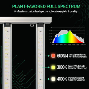 ג 'ויסטאר 800w ספקטרום מלא ppf 2100umoi/j הוביל לגדול אורות 1100x * 1090 * 70nm בגודל אלומיניום עעמת צמח לגדול אורות - Product Image 4