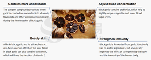 Poudre d'extrait d'<span class=keywords><strong>ail</strong></span> <span class=keywords><strong>noir</strong></span> naturel en promotion, polyphénols 3%, vente en gros de poudre d'<span class=keywords><strong>ail</strong></span> <span class=keywords><strong>noir</strong></span> - Product Image 5