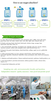 Sachet absorbant d'oxygène anti-humidité et anti-oxydation, solution de fraîcheur sans fuite, directement de l'usine